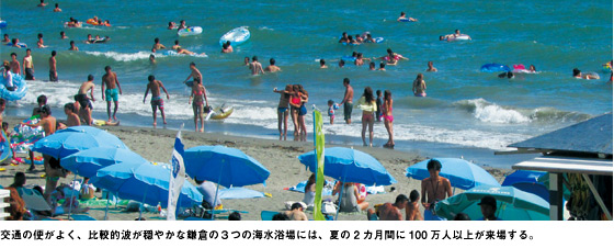 交通の便がよく、比較的波が穏やかな鎌倉の3つの海水浴場には、夏の2カ月間に100万人以上が来場する。