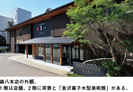 森八本店の外観。1階は店舗、2階に茶寮と「金沢菓子木型美術館」がある。