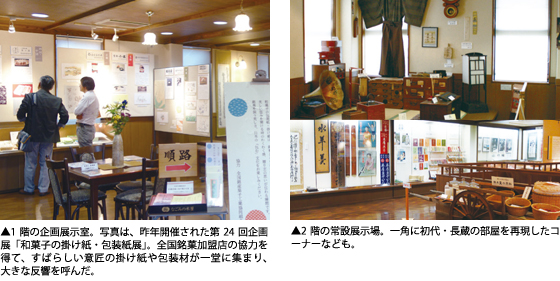 1階の企画展示室。写真は、昨年開催された第24回企画展「和菓子の掛け紙・包装紙展」。全国銘菓加盟店の協力を得て、すばらしい意匠の掛け紙や包装材が一堂に集まり、大きな反響を呼んだ。　2階の常設展示場。一角に初代・長蔵の部屋を再現したコーナーなども。