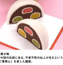 蓬が嶋